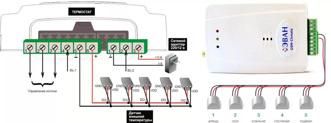 Подключение zont smart new к котлу protherm Zont H-1 GSM термостат для газовых и электрических котлов