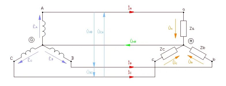 Подключение звезда без ноля Система электропитания переменным током