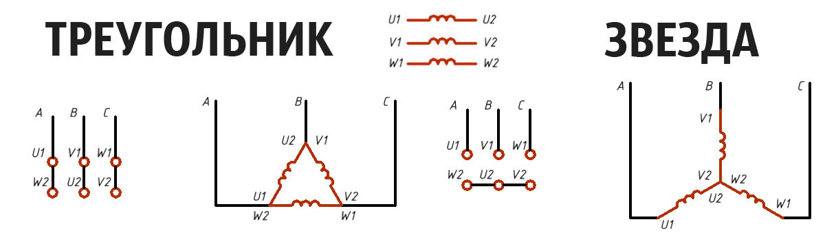 Подключение звезда фото Запуск электродвигателя: плавный пуск или Звезда-Треугольник Полимернагрев Дзен