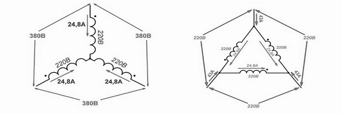 Подключение звезда фото Ключевые аспекты схем "Звезда" и "Треугольник" в электродвигателях