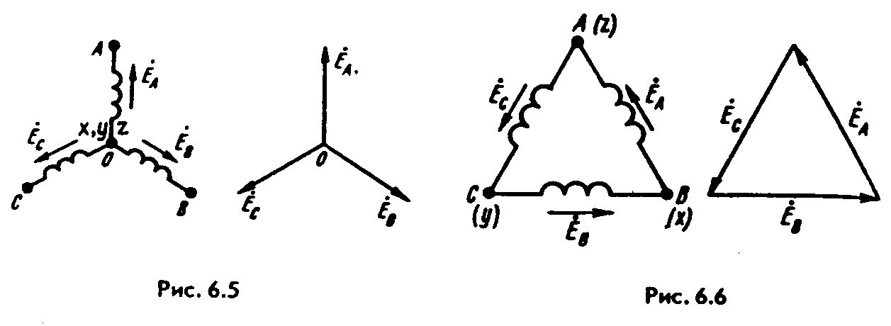 Подключение звездой генератора Трехфазная система э.Д.С. Трехфазная цепь. Основные схемы соединения трехфазных 