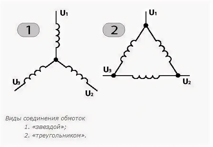 Подключение звездой генератора Автомобильный генератор - Технология - СУЗ