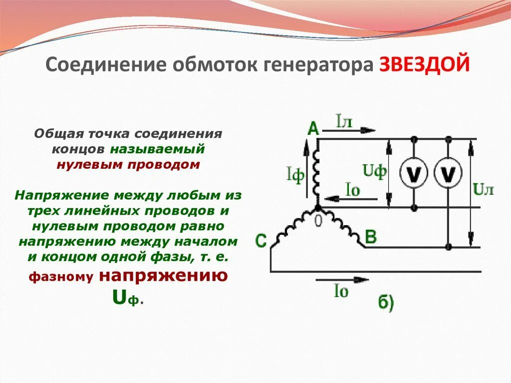 Подключение звездой генератора Картинки СХЕМА СОЕДИНЕНИЯ ТРЕХФАЗНОГО ГЕНЕРАТОРА