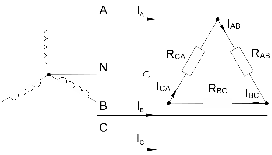 Подключение звездой генератора 3. Трехфазные цепи синусоидального тока Краткие теоретические сведения