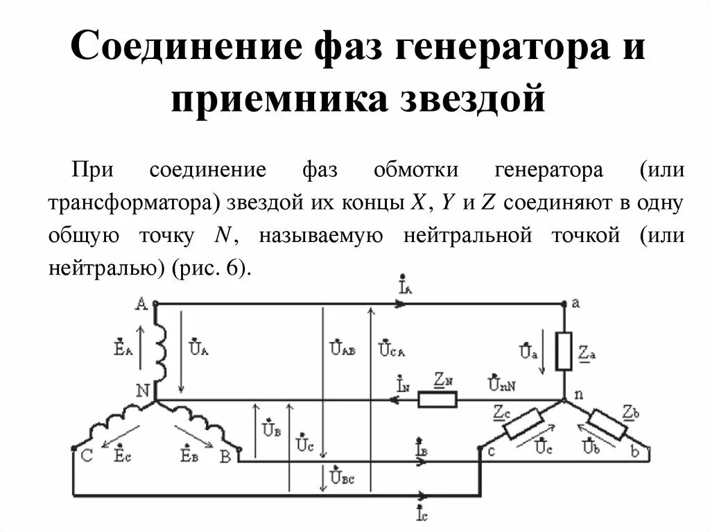 Подключение звездой генератора Картинки СХЕМА СОЕДИНЕНИЯ ТРЕХФАЗНОГО ГЕНЕРАТОРА