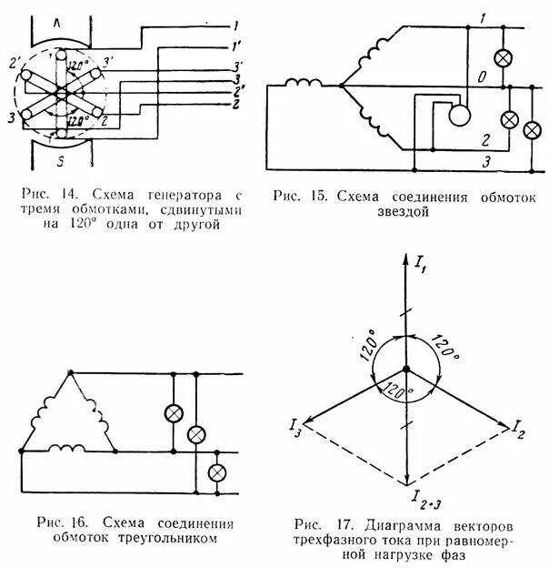Подключение звездой генератора Картинки СХЕМА СОЕДИНЕНИЯ ТРЕХФАЗНОГО ГЕНЕРАТОРА