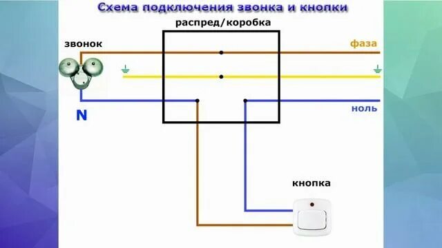 Подключение звонка 220в 2 провода Установка звонка своими руками - смотреть видео онлайн от "Ремонтный Мастер" в х