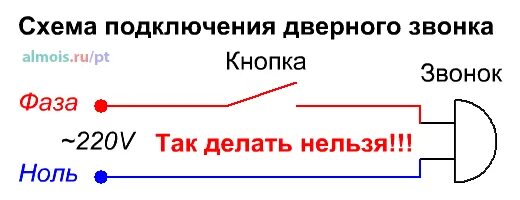 Подключение звонка 220в 2 провода Ответы Mail.ru: Когда подключается электрический звонок в квартиру, кнопка должн