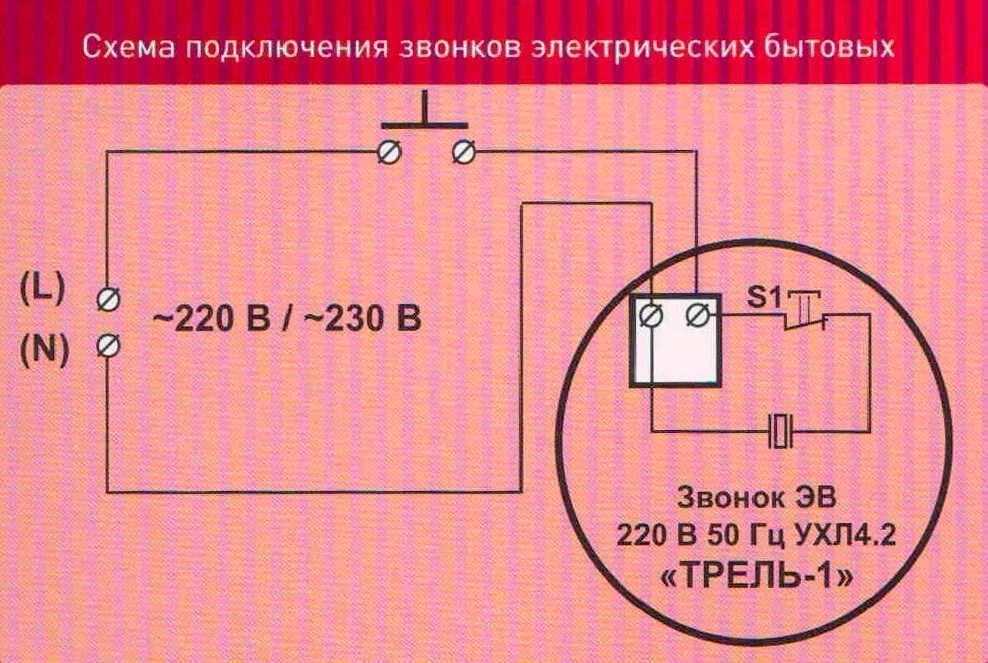 Как подключить дверной звонок: 4 варианта на все случаи жизни ASUTPP Дзен