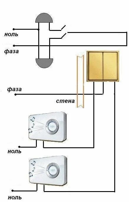 Подключение звонка 220в 2 провода Как подключить звонок в квартире или частном доме - схема подключения дверного з