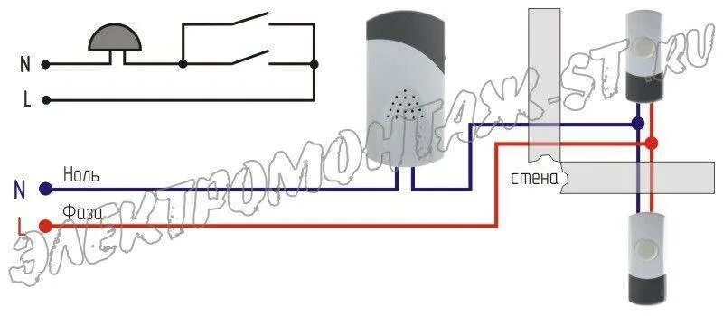 Подключение звонка 220в в квартире 2 провода Дверной звонок своими руками: схема подключения