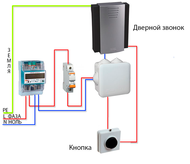 Подключение звонка 220в в квартире Схема подключения дверного звонка электрического в квартире проводного!-- -- N-K