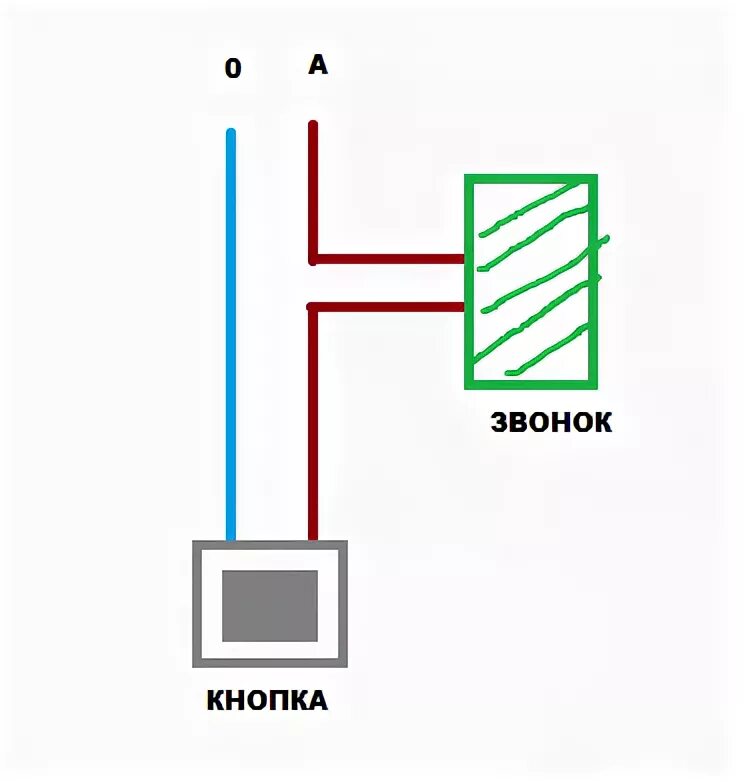 Подключение звонка 220в в квартире Ответы Mail.ru: Правильно подключен дверной звонок?