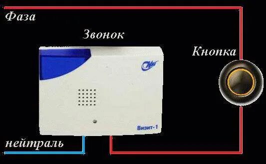 Подключение звонка 220в в квартире Как подключить звонок в квартире и частном доме: простые решения