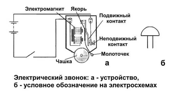 Подключение звонка к телефону Вот устройство звонка