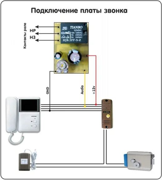 Ответы Mail.ru: Установка дверного звонка от 220 В. Вопрос с описание внутри