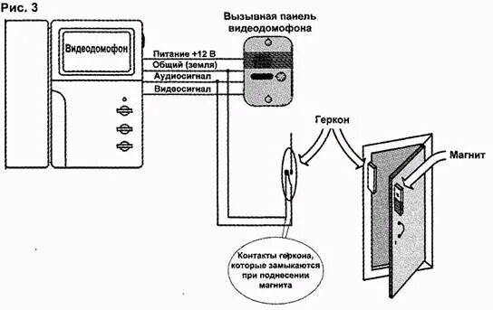 Подключение звонка к вызывной панели Устройство и принцип работы цифрового и аналогового видеодомофона