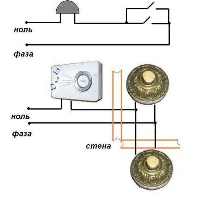 Подключение звонка с кнопкой проводного Как подключить звонок в квартире или частном доме - схема подключения дверного з
