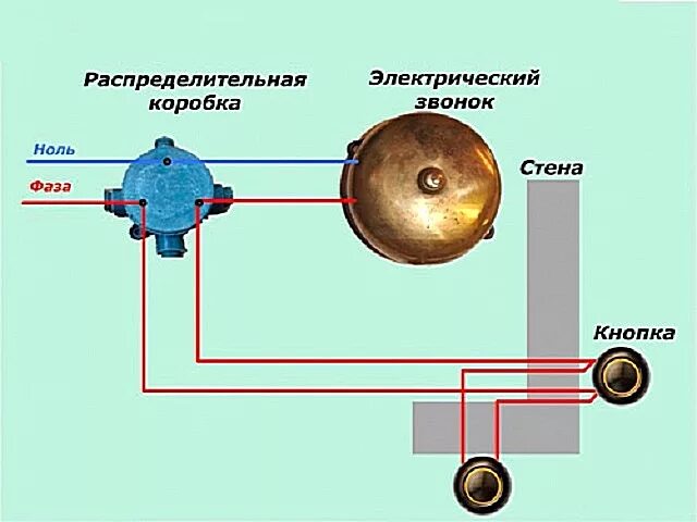 Подключение звонка в частном доме Как подключить звонок в квартире или частном доме - подробная схема