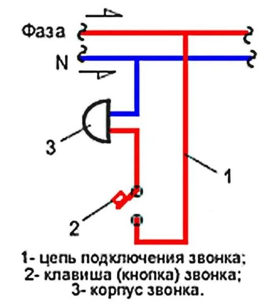 Подключение звонка в квартире 2 провода О дверном звонке: назначение, выбор, монтаж, подключение и ремонт дверных звонко