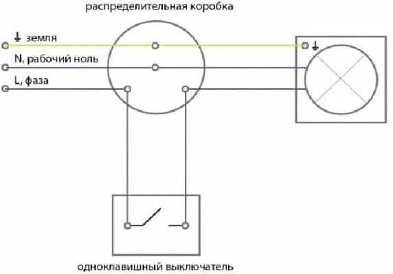 Подключение звонка в квартире 2 провода Как подключить светодиодную люстру? Варианты монтажа и схемы подключения