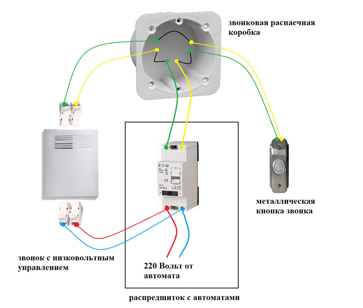 Подключение звонка в квартире 220 в схема Как подключить дверной звонок: 4 варианта на все случаи жизни ASUTPP Дзен