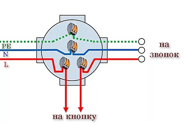 Подключение звонка в квартире схема 2 провода Как самостоятельно подключить дверной звонок? ЭлектроЦентр