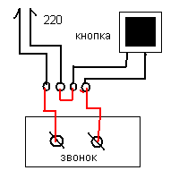 Подключение звонка в квартире схема 2 провода Установка звонка Электрика, слаботочка Школа ремонта. Ремонт своими руками. Сове