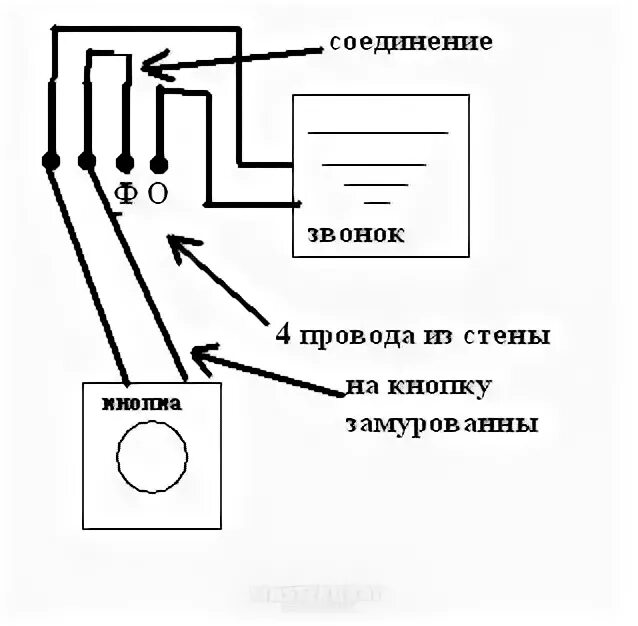 Подключение звонка в квартире схема 2 провода Как отключить звонок в квартире - CormanStroy.ru