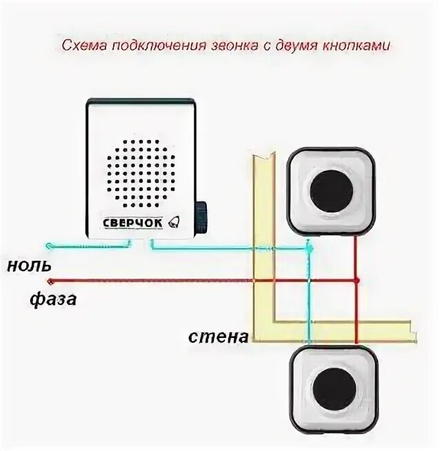 Подключение звонка в квартире схема 2 провода Как подключить звонок в квартире или частном доме - подробная схема