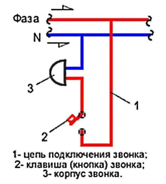 Подключение звонка в квартире схема Как подключить звонок в квартире или частном доме - схема подключения дверного з