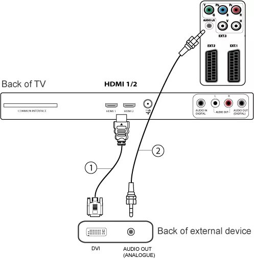 Подключение звука через hdmi телевизора Подключись к саундбару - найдено 77 картинок