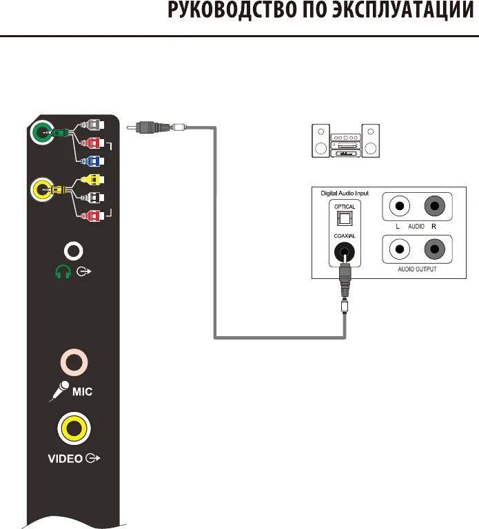 Подключение звука к телевизору Просмотр инструкции жк телевизора DEXP F42B8100K, страница 21 - Mnogo-dok - бесп