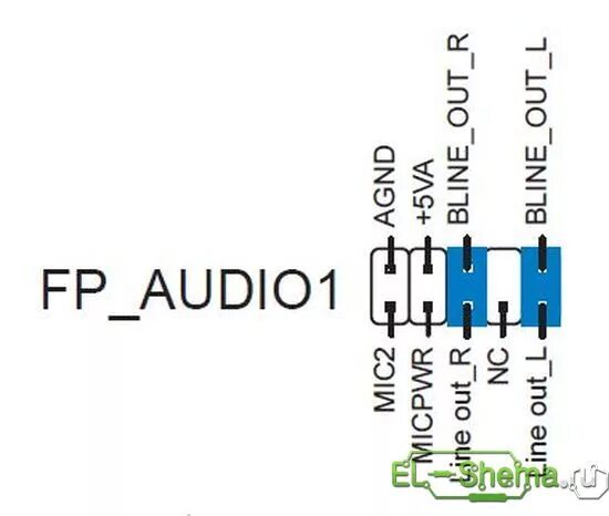 Подключение звука передней панели РАЗЪЁМЫ НА МАТЕРИНСКОЙ ПЛАТЕ