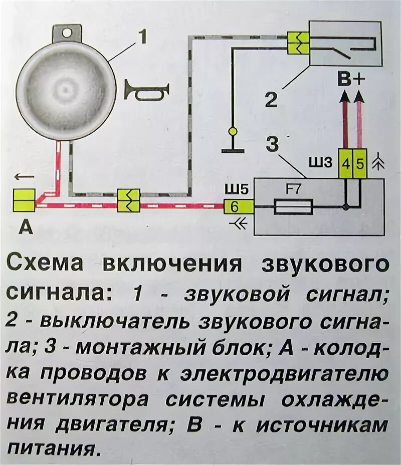 Подключение звукового сигнала ваз 2110 Схема подключения звукового сигнала на ваз 2110 фото и видео - avRussia.ru