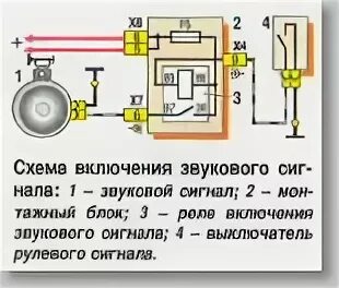 Подключение звукового сигнала ваз 2114 Сигнал 2109 схема: найдено 86 картинок