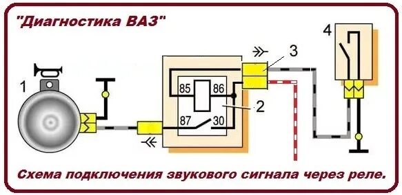 Подключение звукового сигнала ваз Схема подключения звукового сигнала через реле. 1 - звуковой сигнал. 2 - реле вк