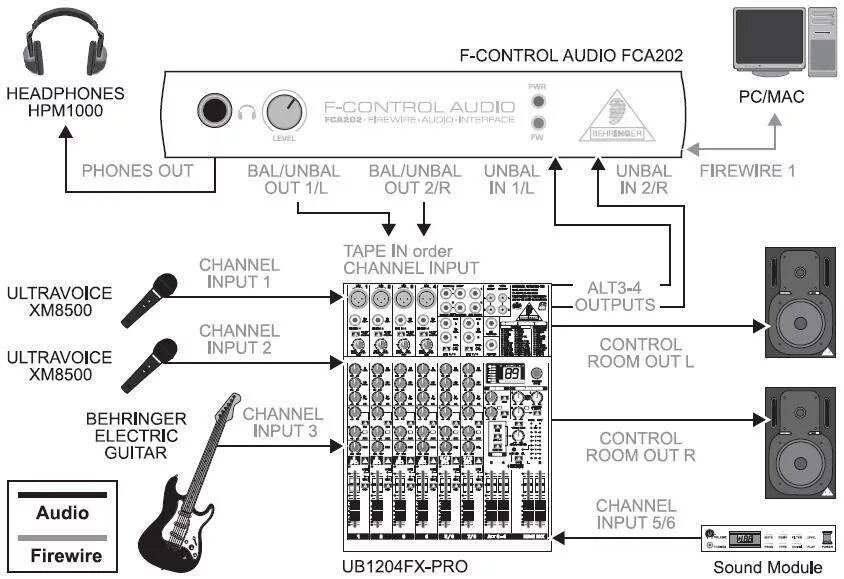 Подключение звуковой системы Behringer FCA202 внешняя звуковая карта FireWire - Купи звук