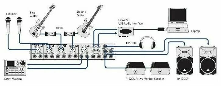 Подключение звуковой системы Behringer Xenyx 1002B cверхкомпактный микшерный пульт - купить по выгодной цене 