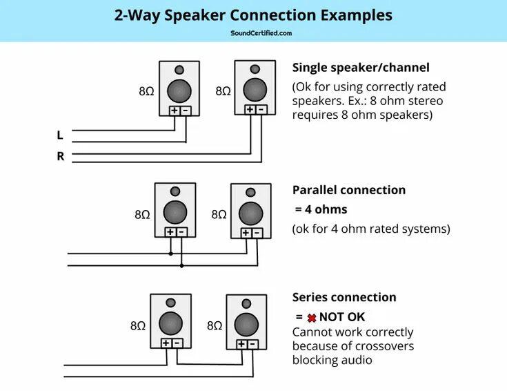 Подключение звуковой системы Download Speaker And Tweeter Wiring Diagram Images - Wiringdiagram.my.id Speaker