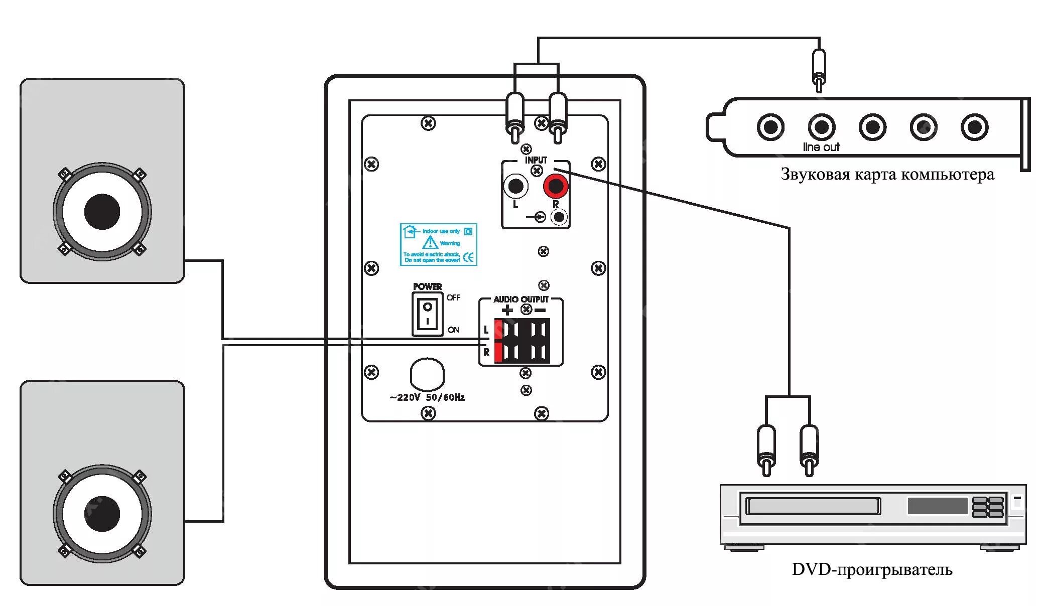 Подключение звуковых колонок компьютеру Компьютерные колонки 2.1 TopDevice TDE-275 - купить в городе НИЖНЯЯ САЛДА