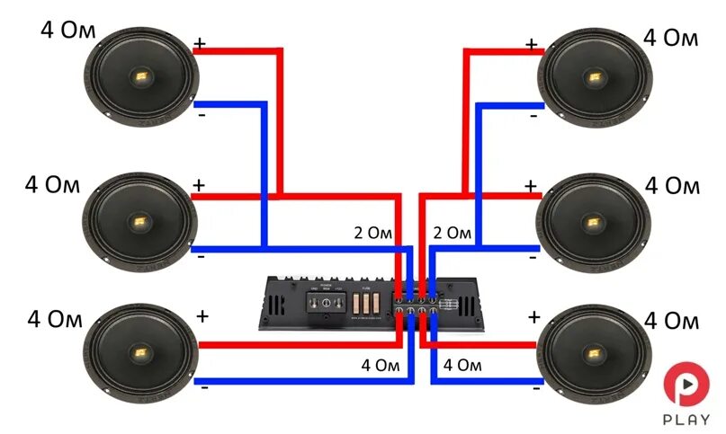 Подключением 4 plus ❓ We are often asked about circuits of connecting different configurations of sp