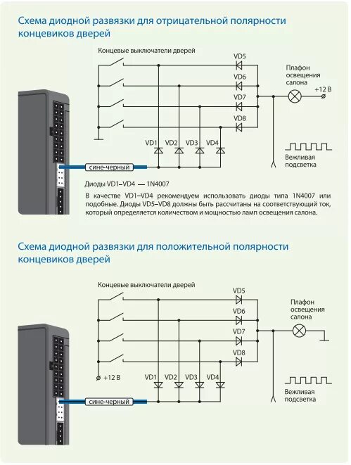 Подключением двух концевиков Установка автосигнализации StarLine. Часть 2 - DRIVE2