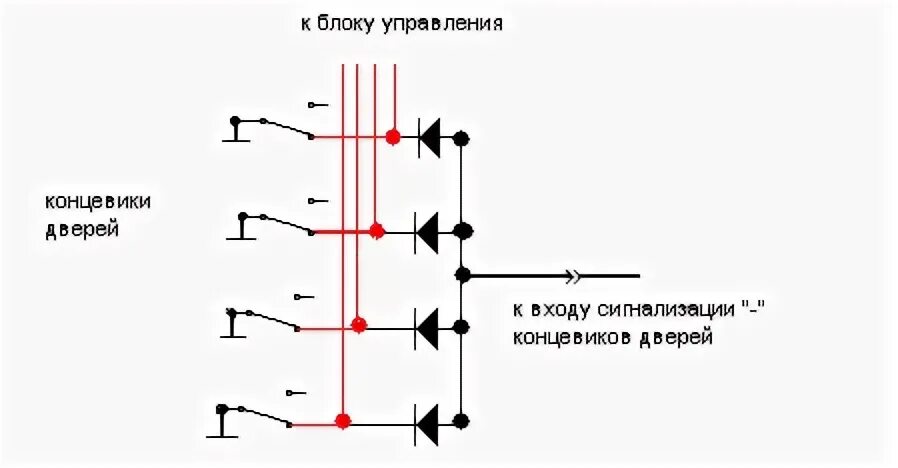 Подключением двух концевиков Установка сигнализации своими силами. (Р) (с. 4) - Ford Focus 1