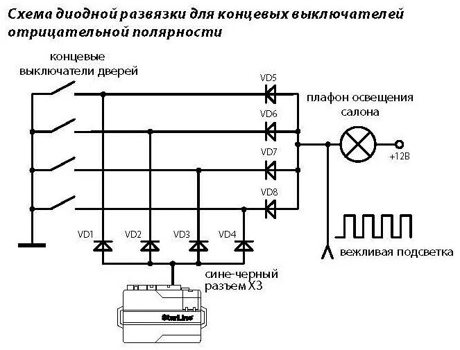 Подключением двух концевиков Подключение сигнализации Starline A92 заново. Начало. - Audi 80 (B3), 1,8 л, 198