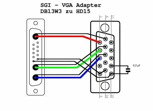 Подключении через vga HDmi To Rca Cable Wiring Diagram Vga, Hdmi, Electrical circuit diagram