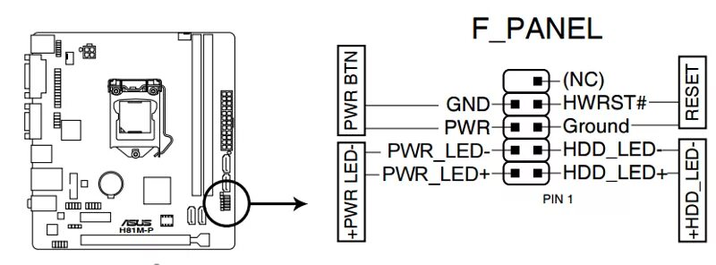 Подключении передней панели питания Ответы Mail.ru: Подключение к передней панели материнки
