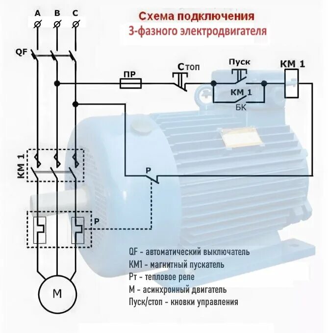 Подключения 1 квт двигателя Подключение трёхфазного двигателя на 220 в: пошаговая инструкция