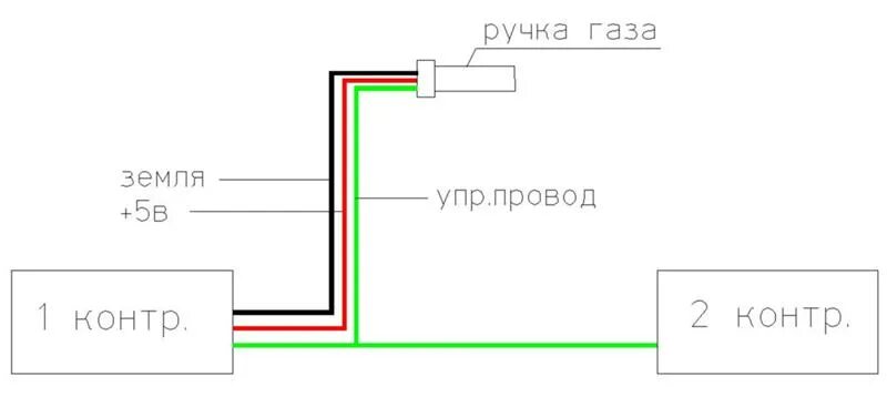 Подключения 2 контролера на одну ручку газа Ответы Mail.ru: Ремонт электросамоката PULSE REVERB