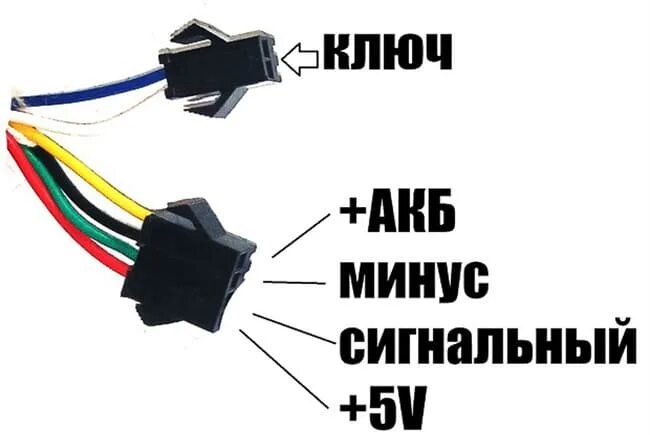 Подключения 2 контролера на одну ручку газа Ручка газа с ключом и вольтметром на 24-60V стоимость 1000 руб